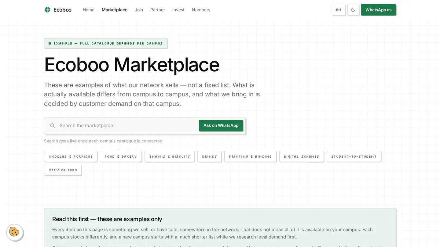The marketplace